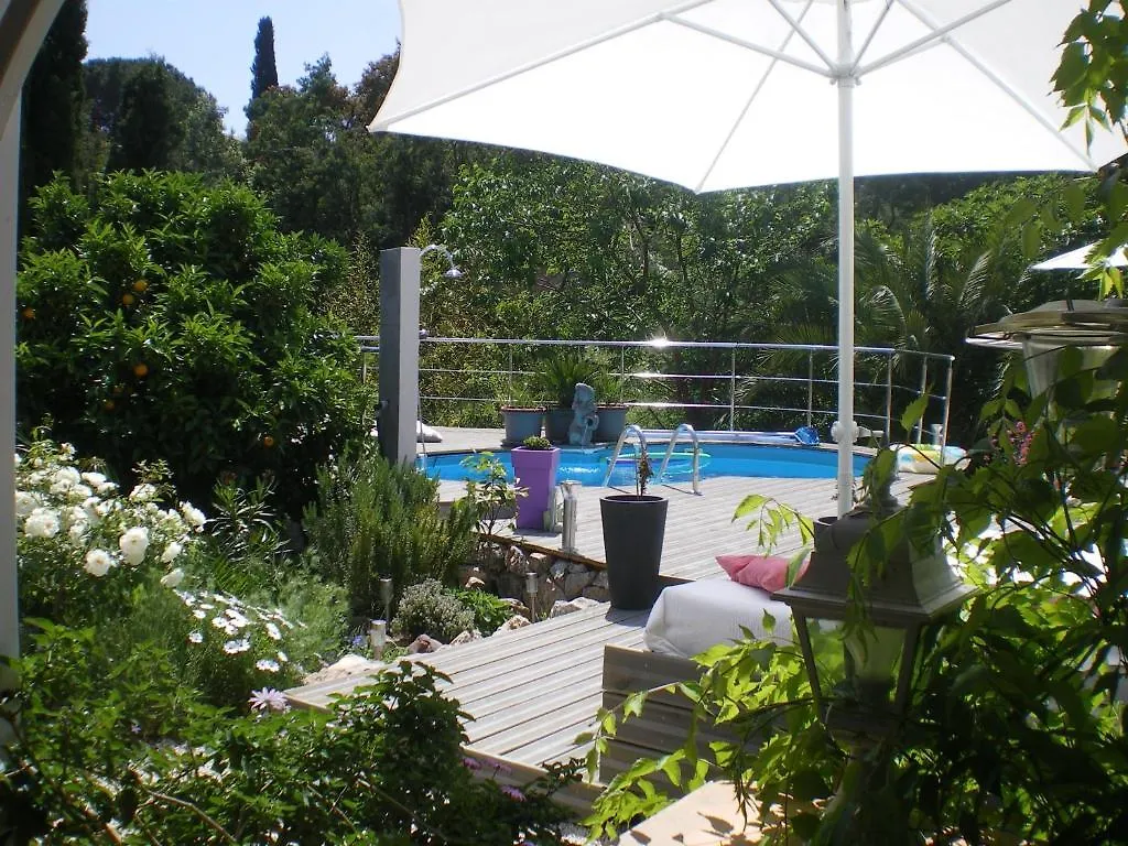 Villa Sanssoucis Les Issambres